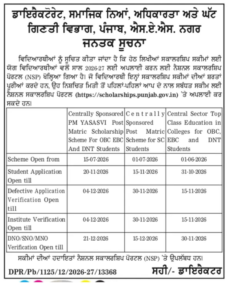 Punjab Scholarship 2026-27