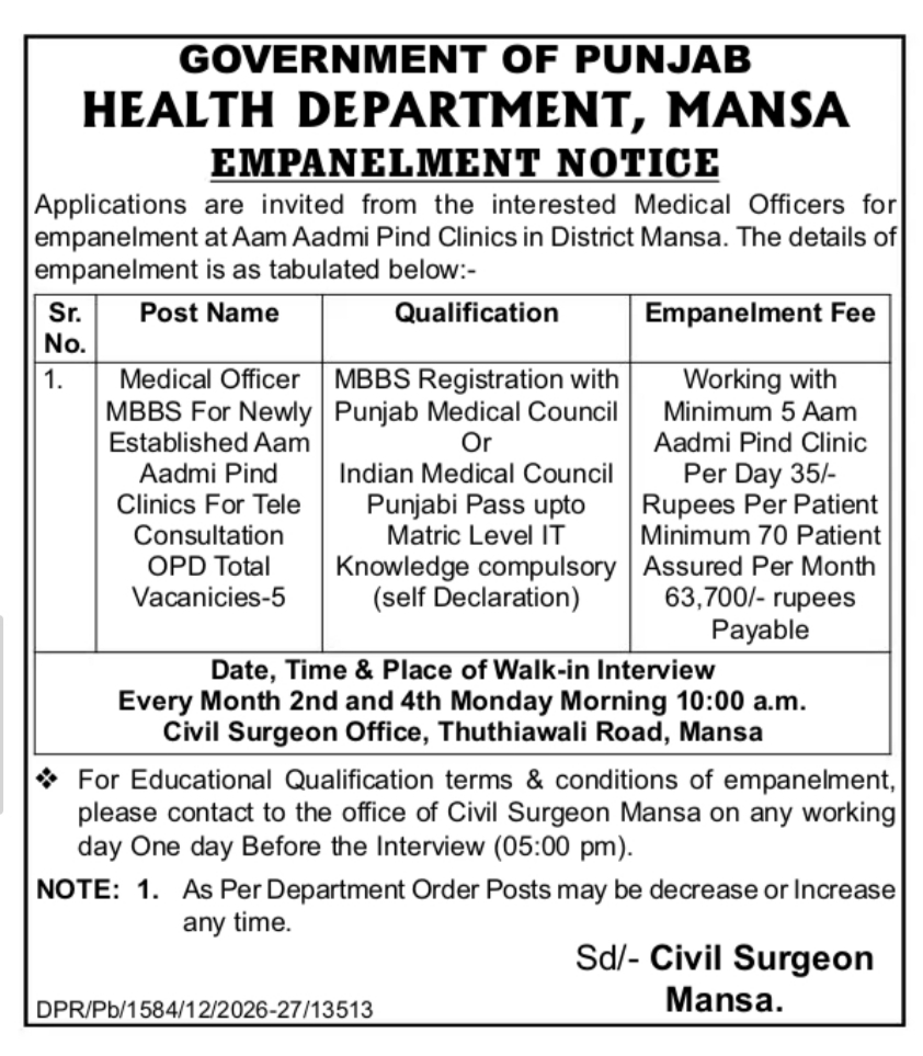 Medical Officer Positions at Aam Aadmi Clinics Mansa