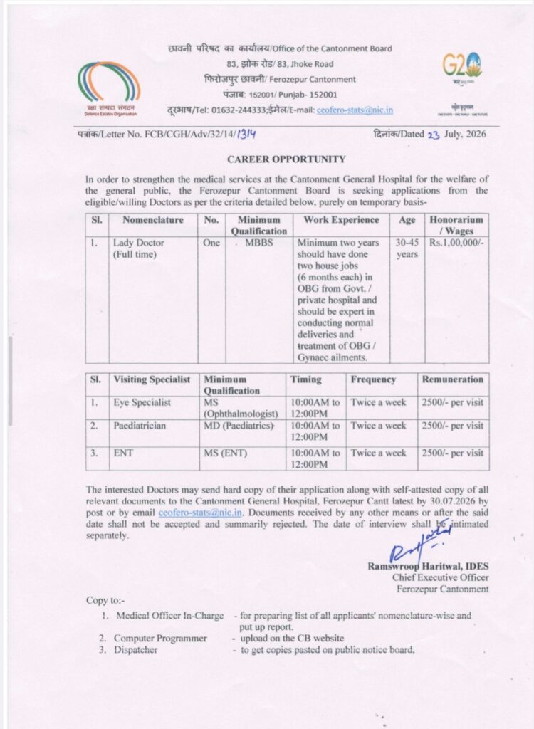 Ferozepur Cantonment Board Vacancy 2026