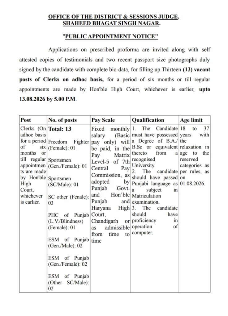 SBS Nagar District Court Clerk Recruitment 2026