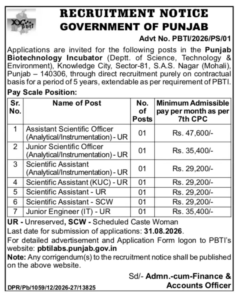 PBTI Punjab New Notification Out
