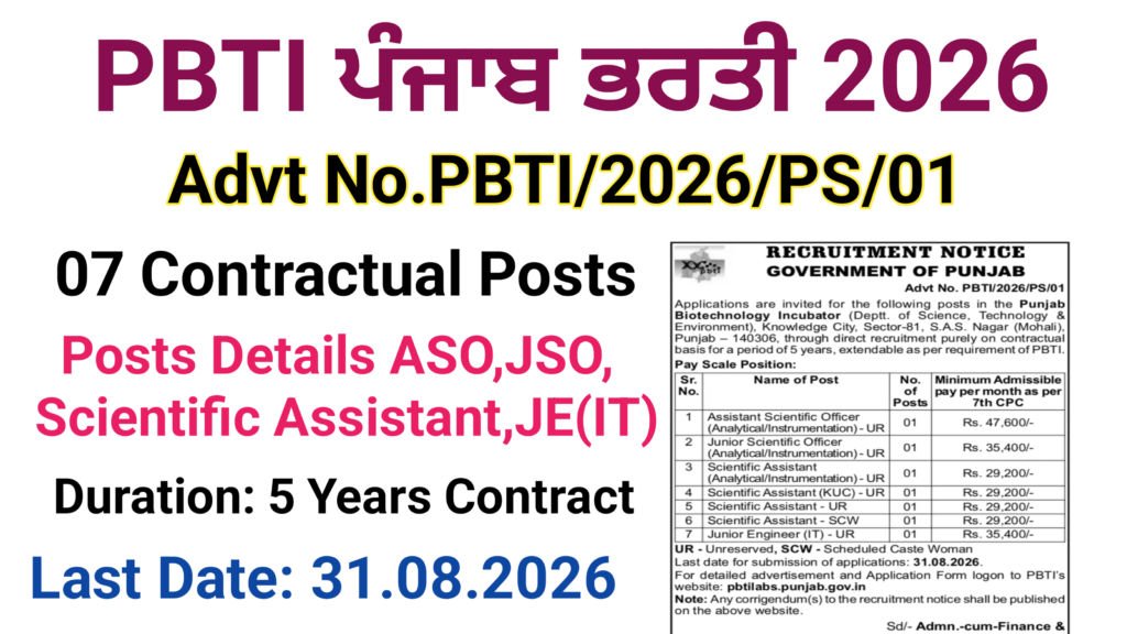 PBTI Punjab New Notification Out-Apply Before 31st August 2026 for 07 Posts Out