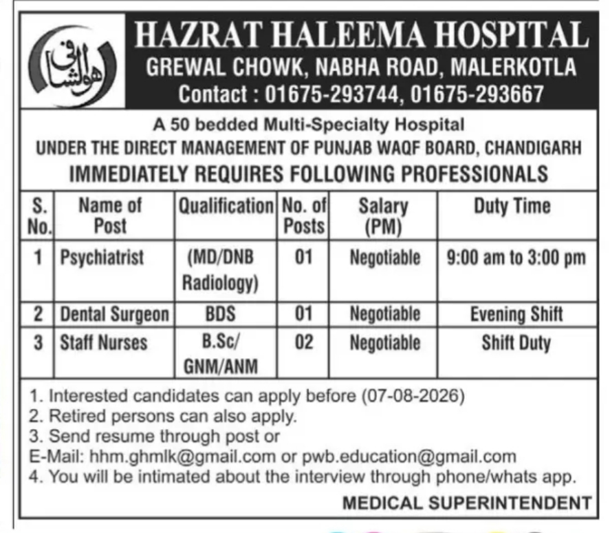 Hazrat Haleema Hospital Malerkotla Recruitment 2026