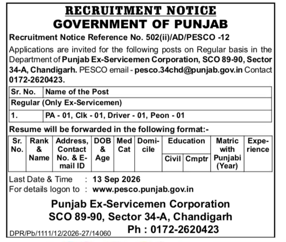 PESCO Punjab Regular New Recruitment 2026
