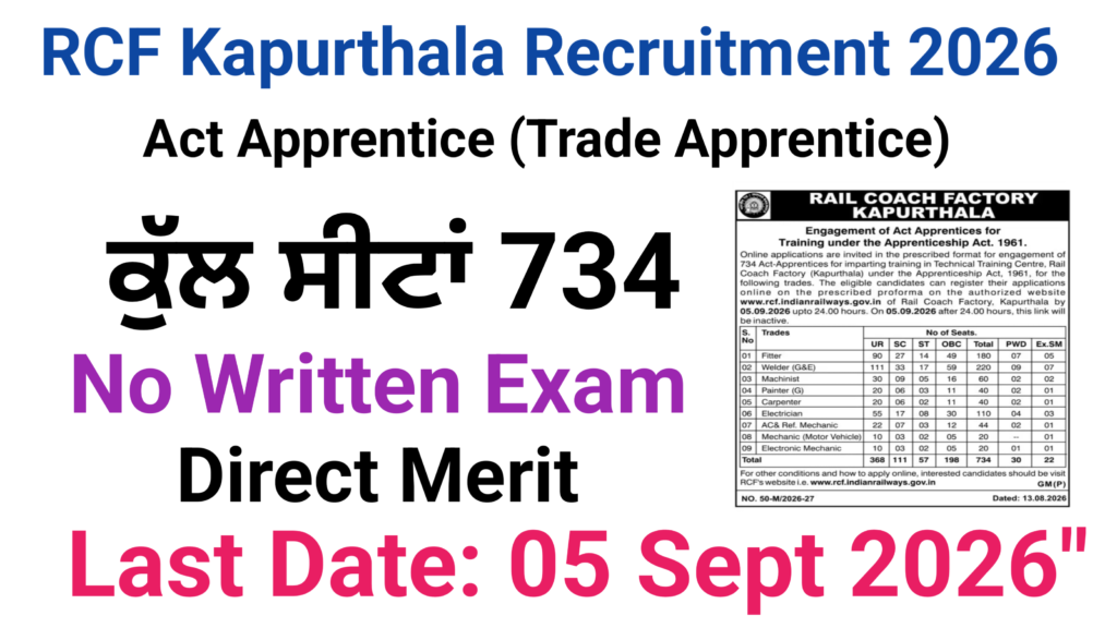 RCF Kapurthala Apprentice Recruitment 2026-734 Vacancies Out Online Application From