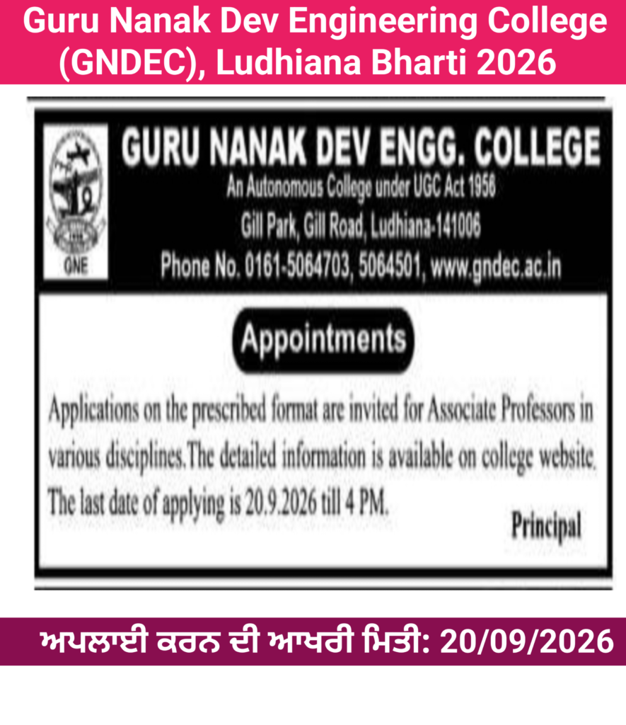 GNDEC Ludhiana Associate Professor Recruitment 2026