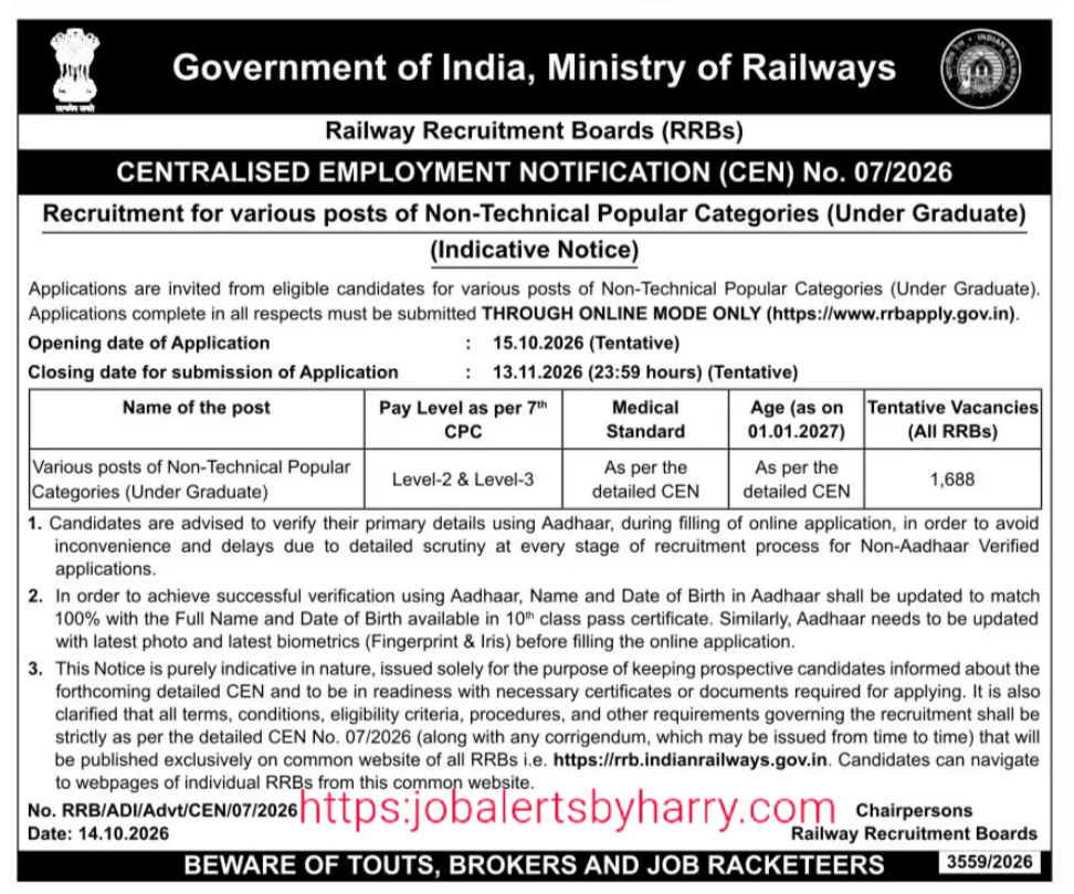 Railway RRB NTPC New Vacancy 2026