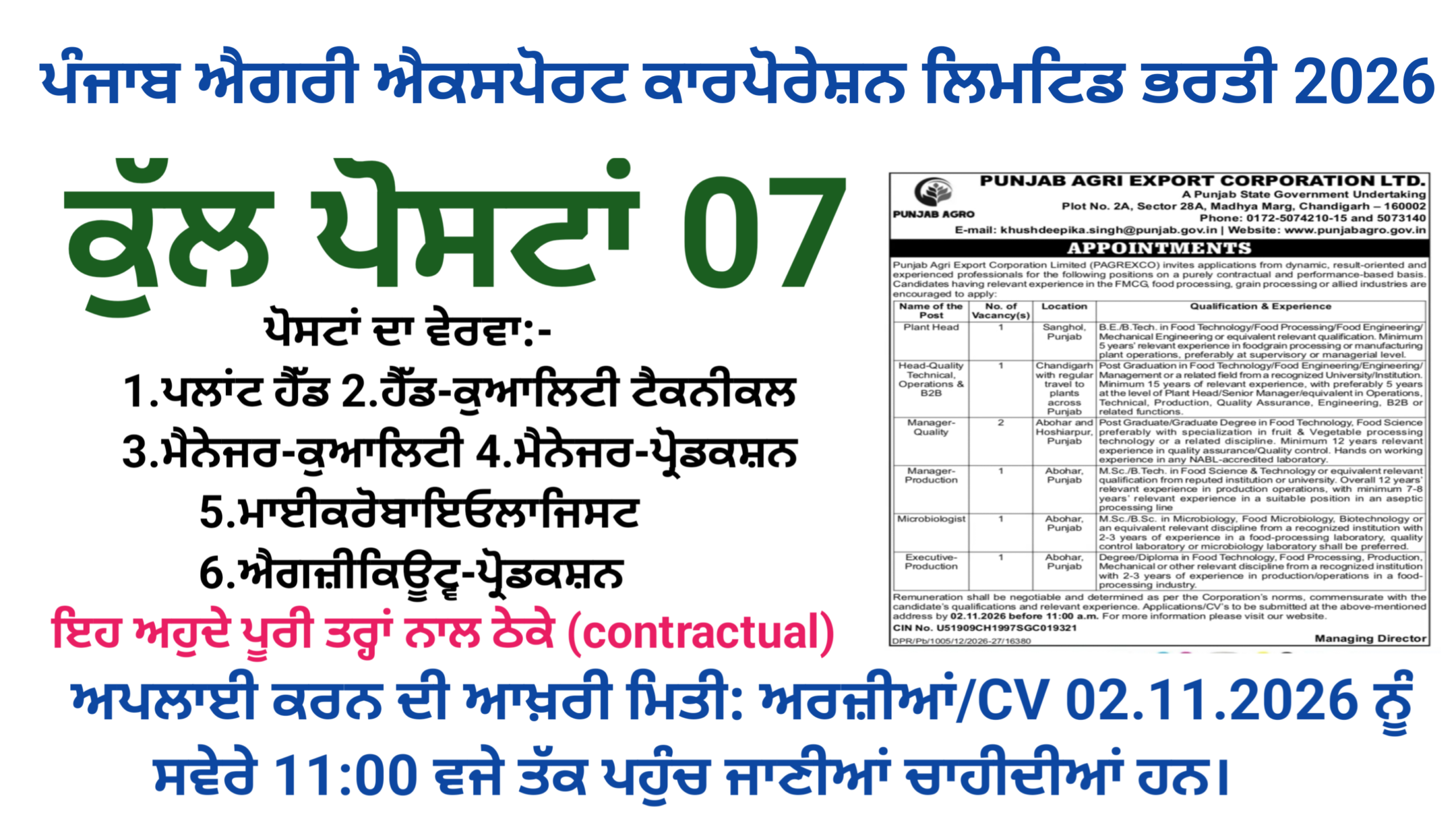 Punjab Agri Export Corporation Limited Recruitment 2026-Plant Head ...